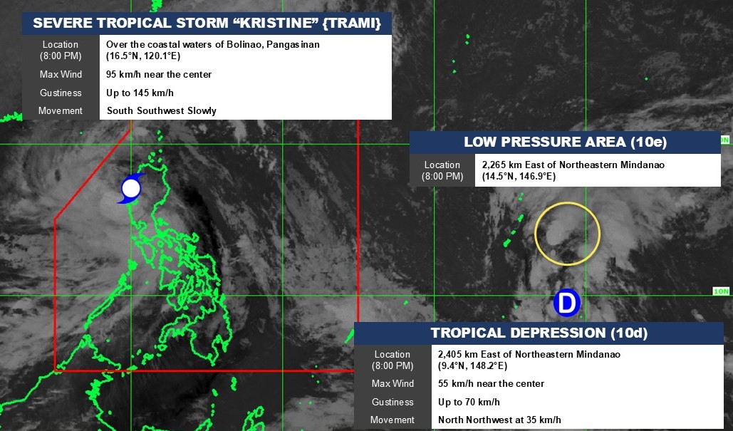 PAGASA tropical depression low pressure area PAR