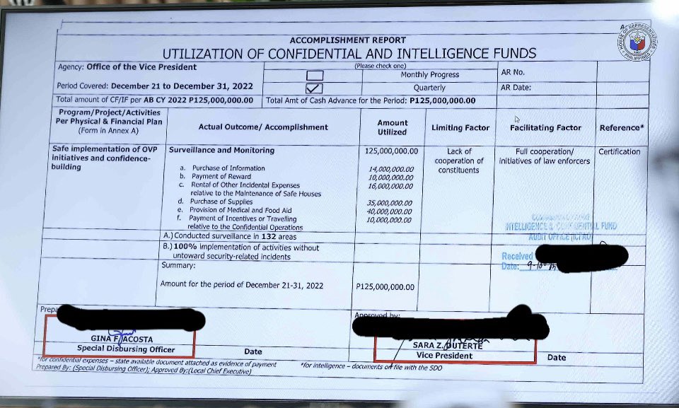 VP Sara's office spent P16M in confidential funds for safe houses in 2022 thumbnail