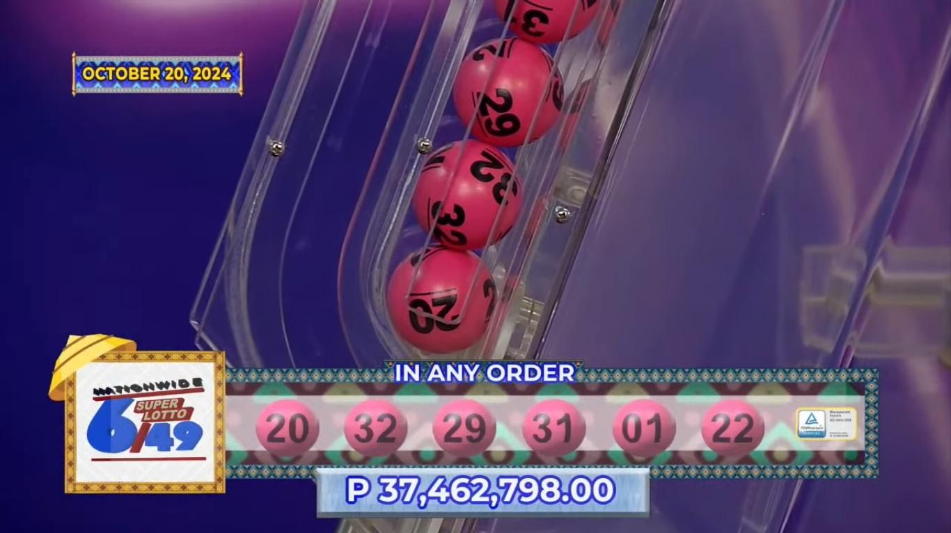 One bettor bags P37.4-million Superlotto 6/49 jackpot