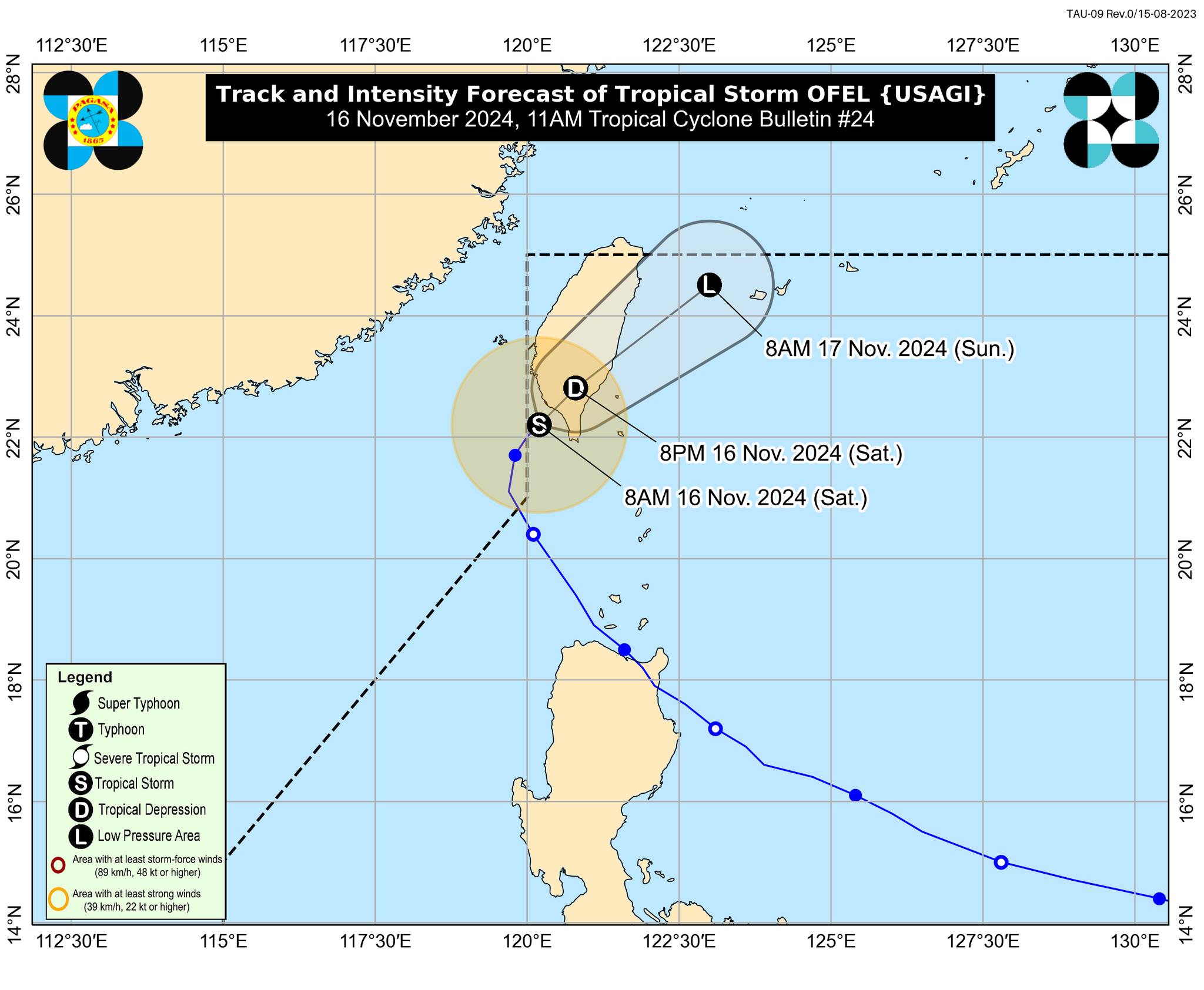 Ofel continued to weaken while moving northeastward over the sea west of Taiwan, PAGASA said Saturday.