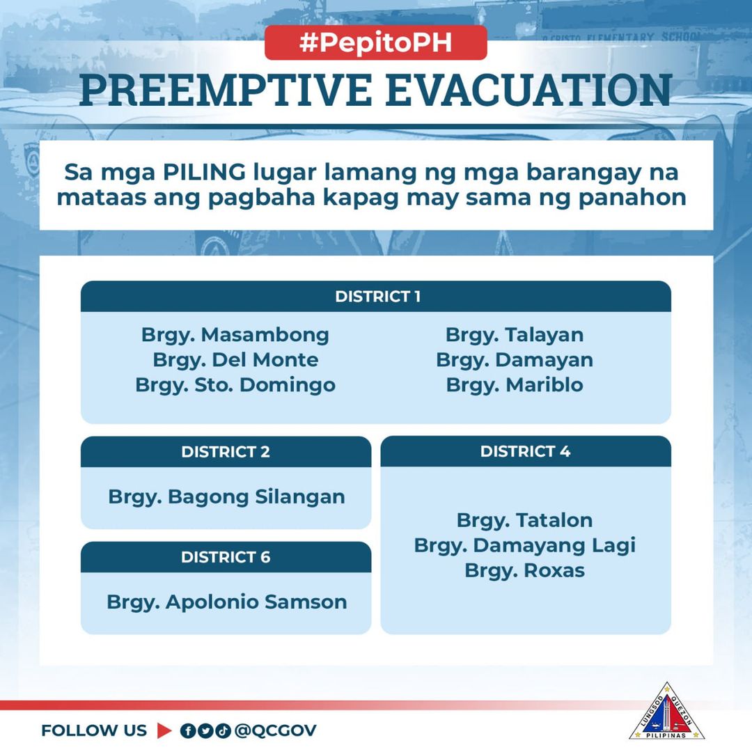 Pre-emptive evacuation has been implemented in selected Barangays in Quezon City due to Pepito.