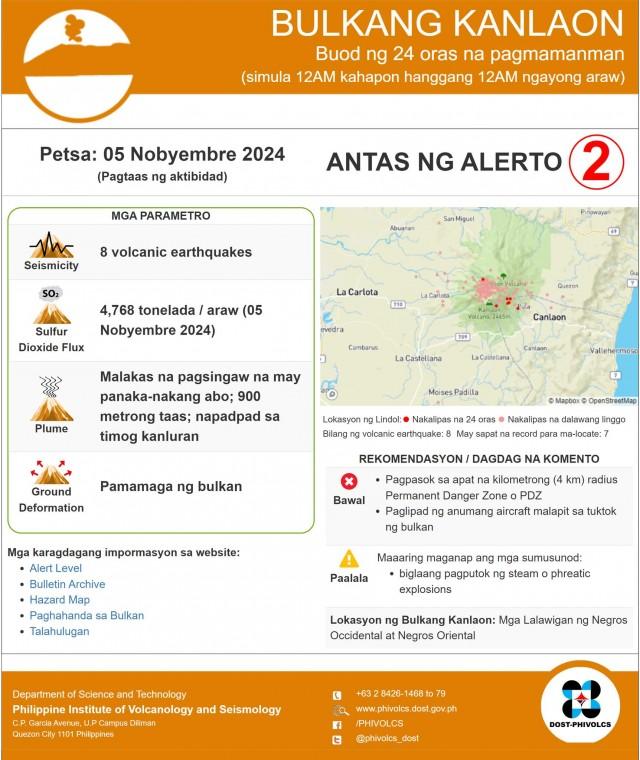 Kanlaon Volcano Issues 900-Meter Plume Amid Increased Seismic Activity