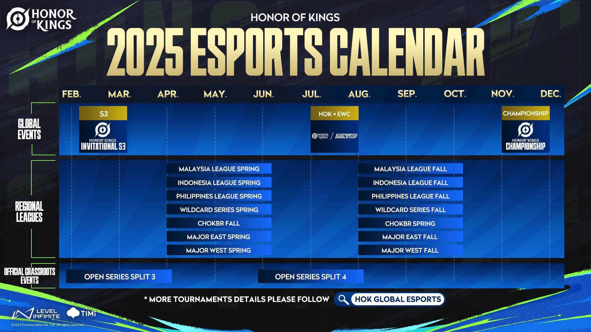 Esports: Honor of Kings Calendar