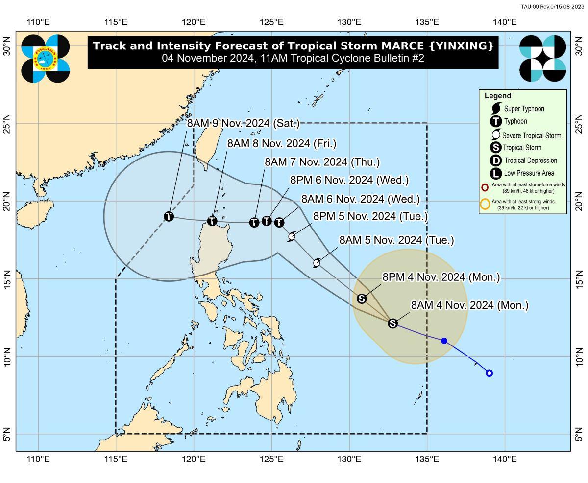 Marce slightly intensifies, trough to bring rains in some Luzon areas — PAGASA