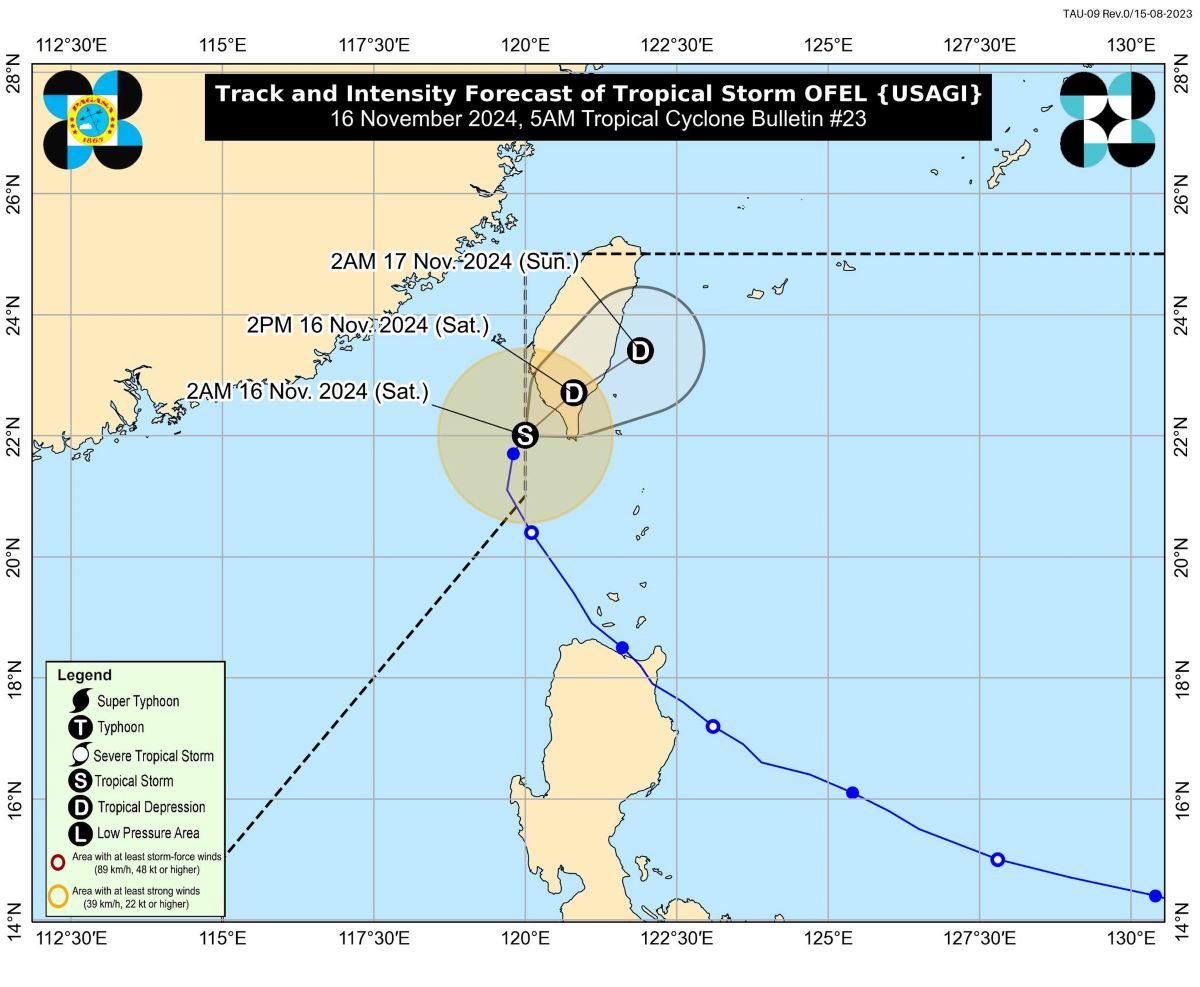 Tropical Storm Ofel further weakens while over the sea west of Taiwan