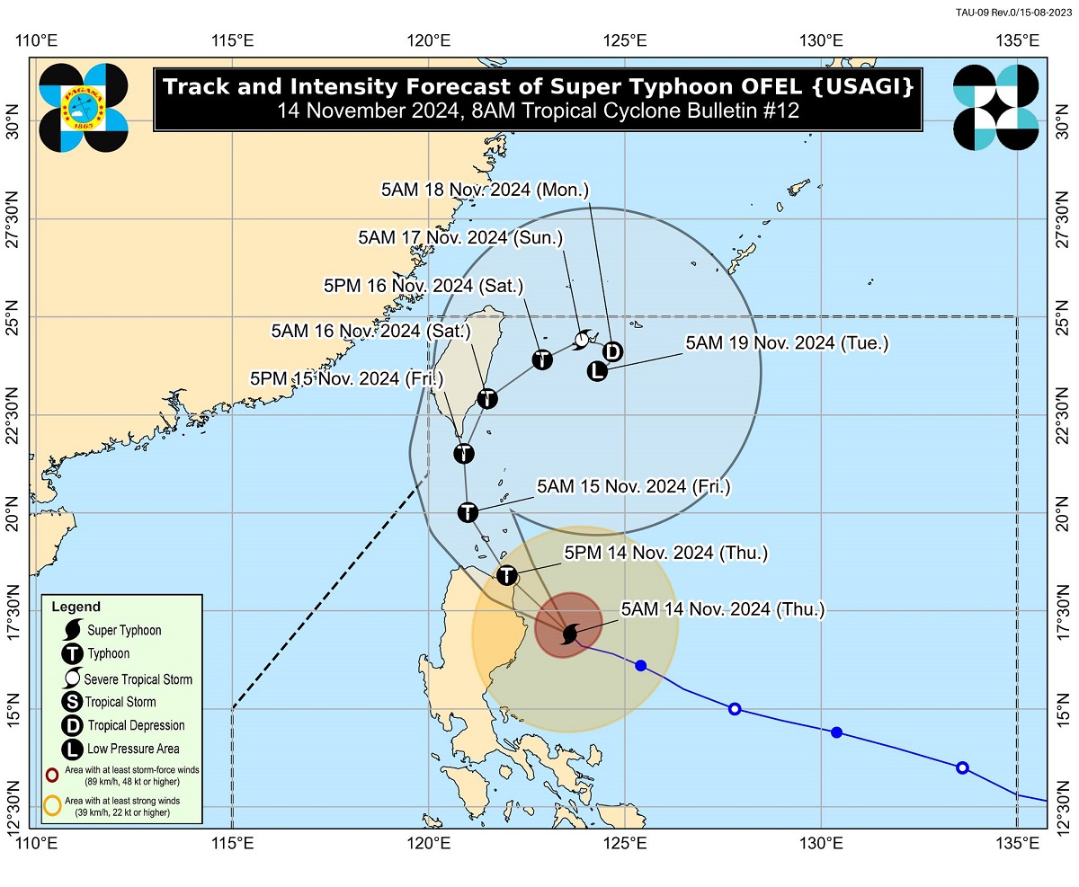 Ofel now a super typhoon; Signal No. 5 up over two Cagayan towns