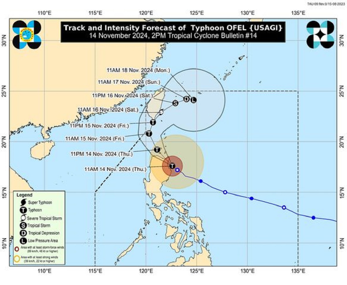 Signal No. 4 up over 3 areas as Ofel weakens into typhoon after landfall