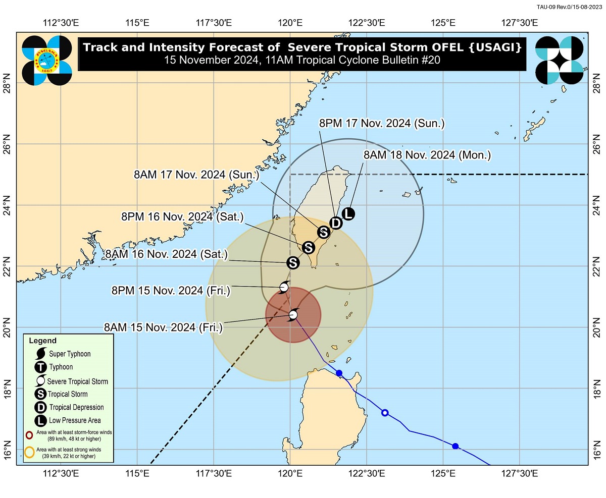 Signal No. 2 up over Batanes as Ofel weakens further 