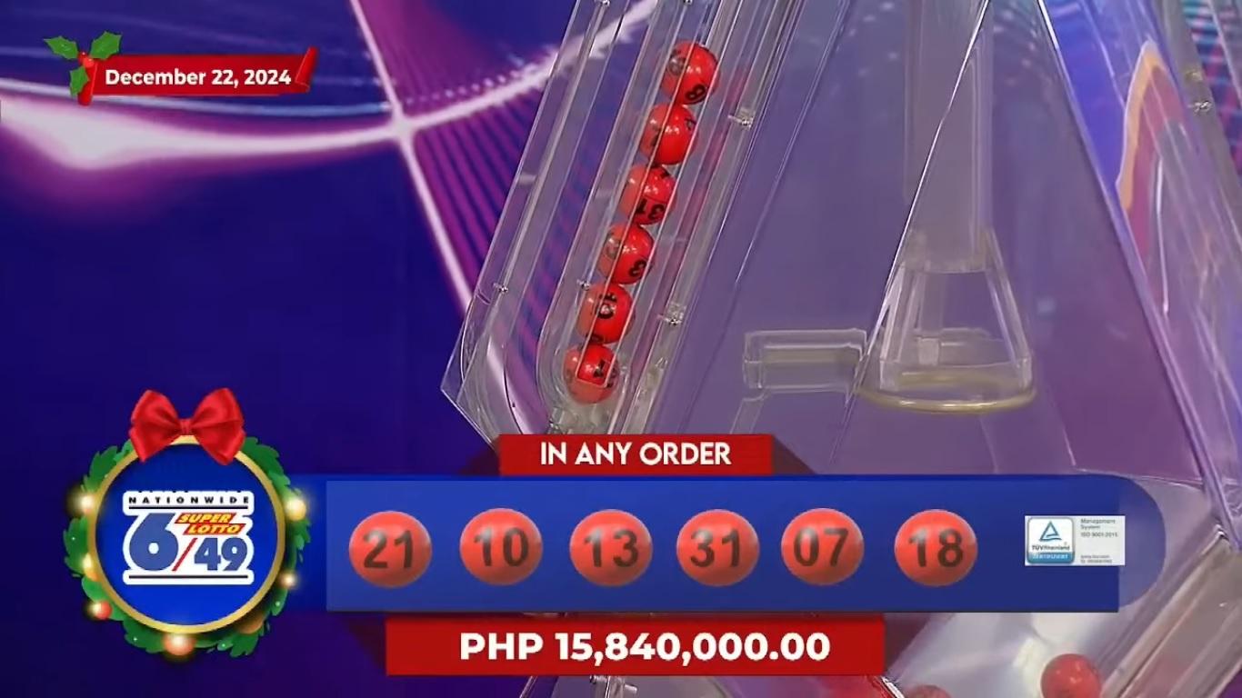 One Bettor Wins P15.8 Million Superlotto 6/49 Jackpot