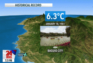 COLD_DAYS | Tracking | GMA News Online
