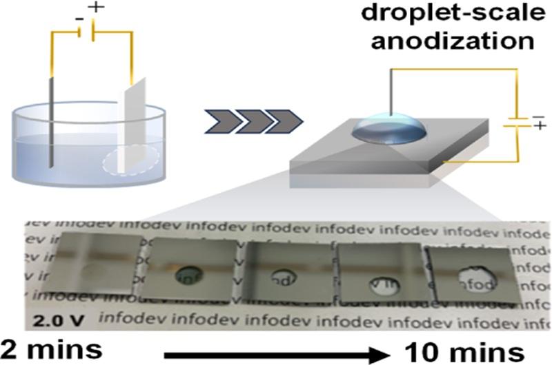 Pinoy scientists discover cheap way to produce transparent aluminum