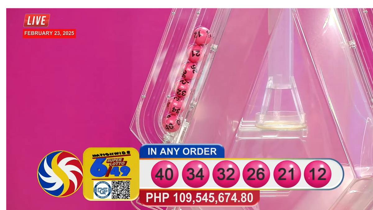 One bettor wins P109.5-million Superlotto 6/49 jackpot