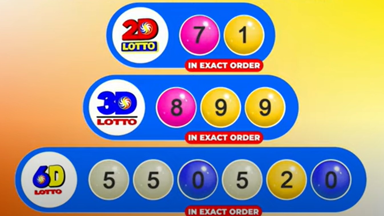 Lone 6D Lotto bettor wins nearly P1.9M jackpot prize on Tuesday, May 20, 2025