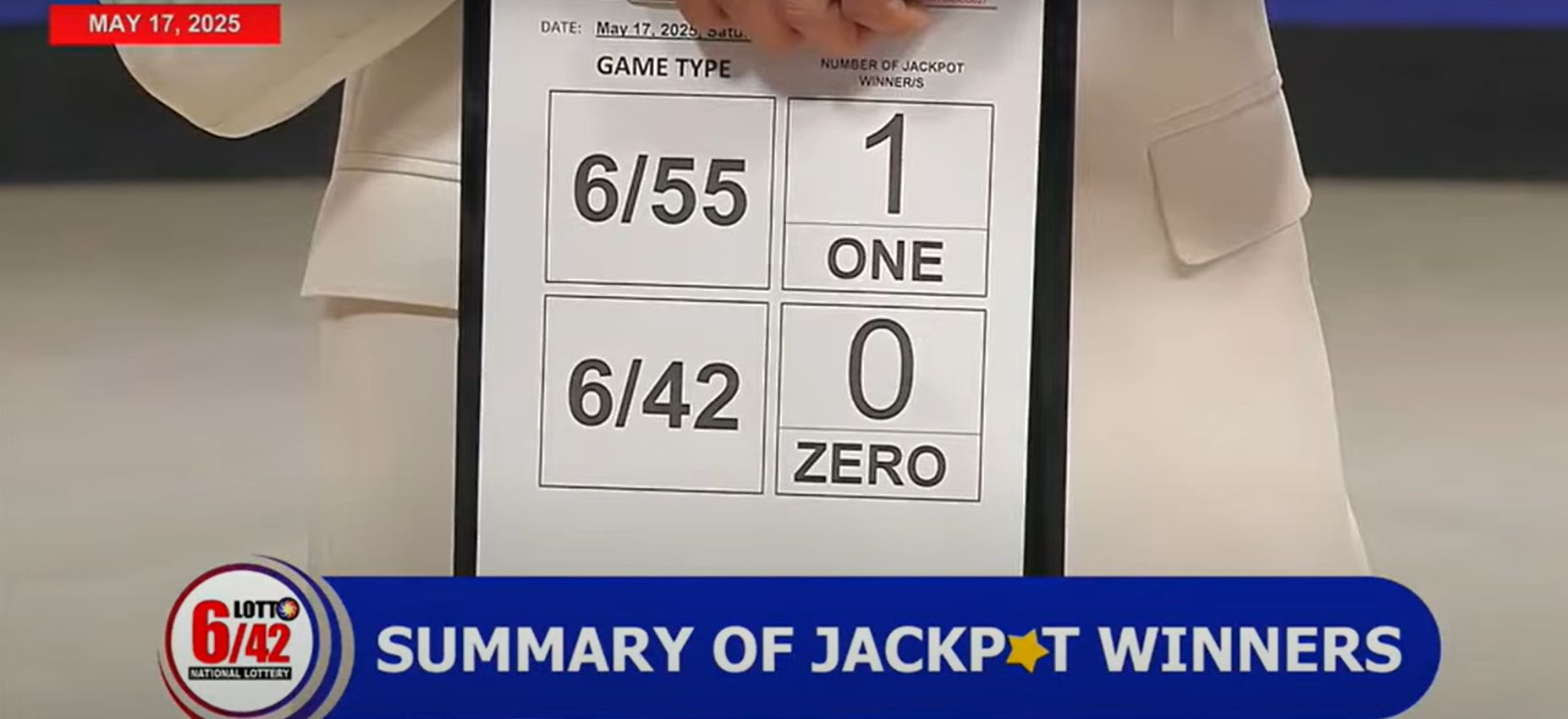 Solo bettor wins P331.3-M Grand Lotto 6/55 jackpot