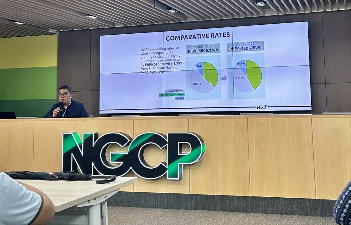 NGCP slashes transmission rate by 43 centavos in May 2025