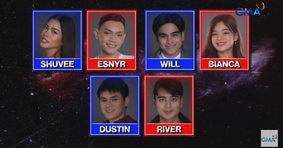 Will Ashley, Bianca De Vera team up as 'Pinoy Big Brother' housemates choose new duos
