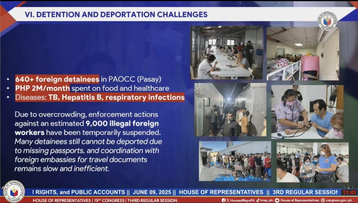 Over 9,000 POGO workers remain at large in PH -- PAOCC