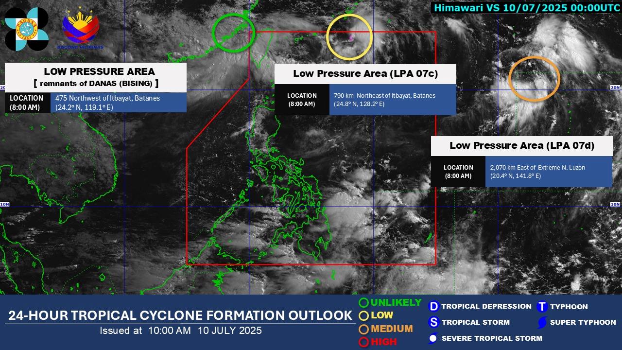 3 LPAs monitored inside, outside PAR — PAGASA