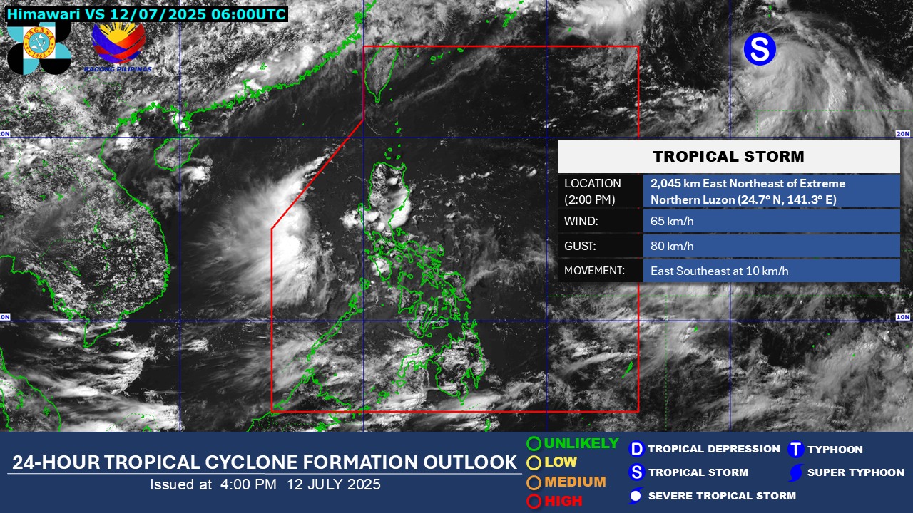PAGASA on Saturday said it continues to monitor a tropical storm located outside the Philippine Area of Responsibility 
