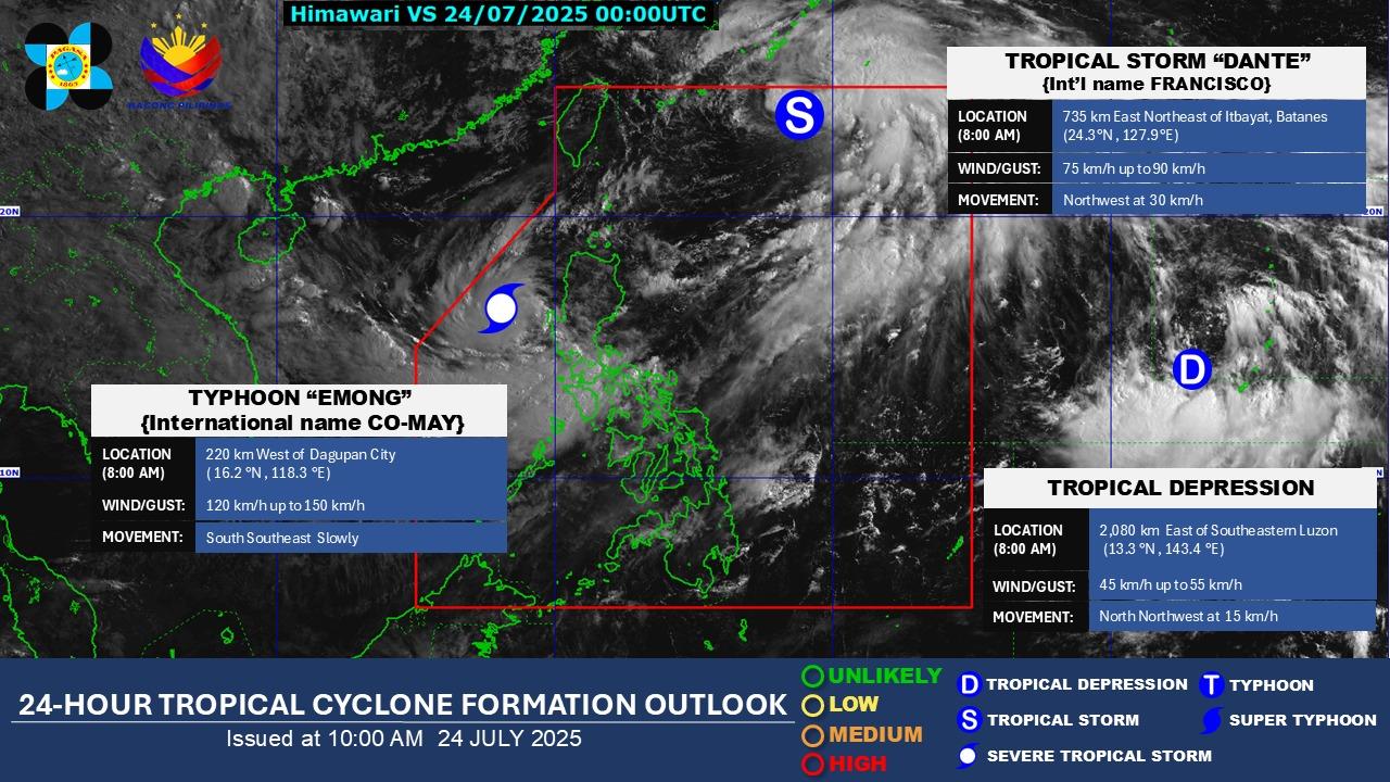 LPA outside PAR now a tropical depression — PAGASA