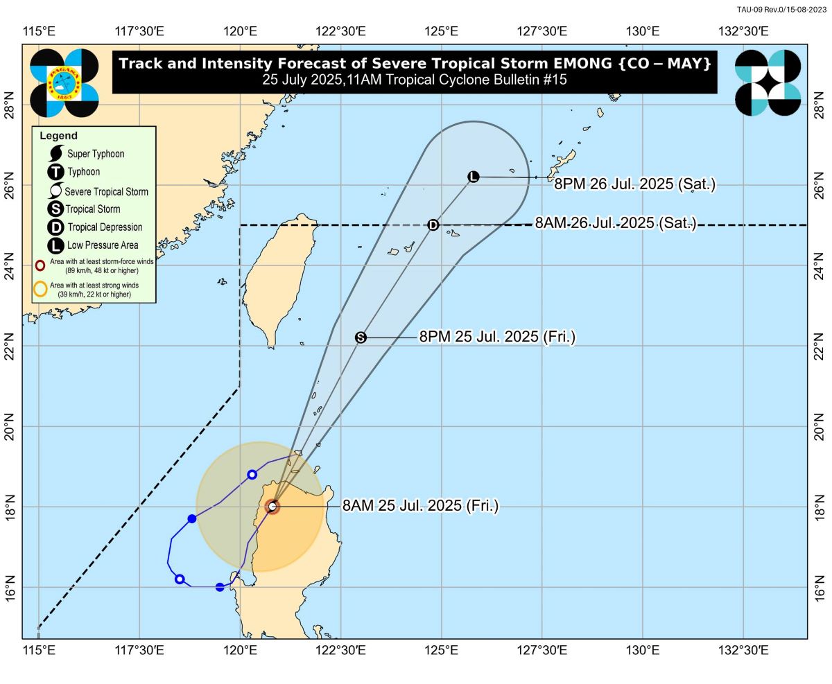 Signal No. 3 hoisted over 3 areas as Emong to pass Batanes, Babuyan Islands