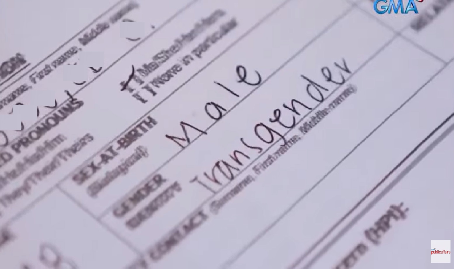 Transgender sa Pilipinas, maaari bang magpalit ng pangalan at gender identity sa legal na dokumento?