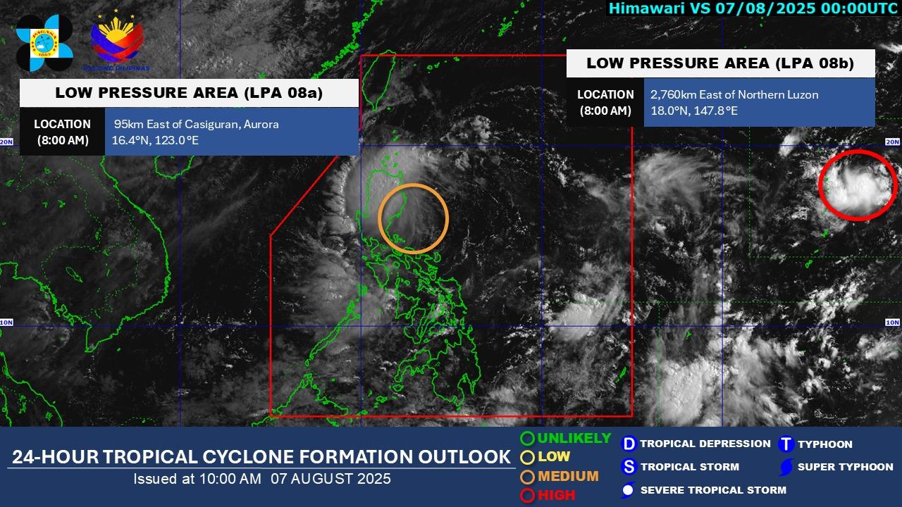 PAGASA monitors 2 LPAs in and outside PAR 