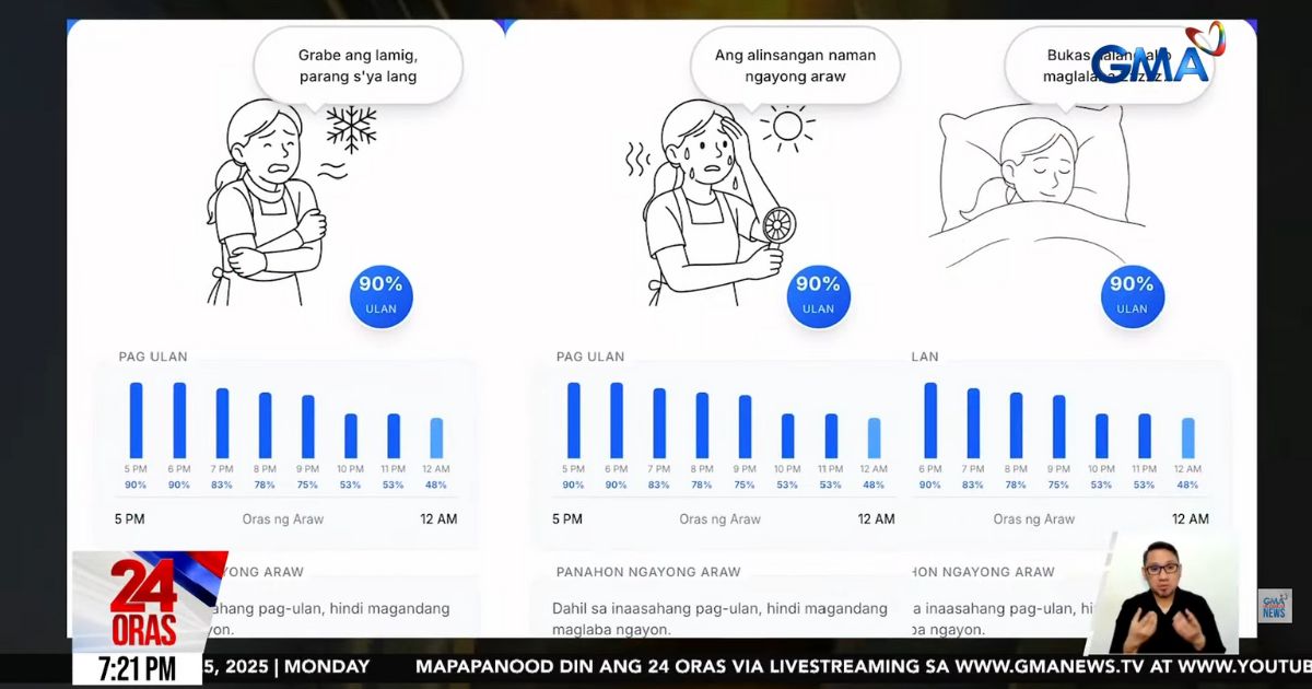 Student creates app that recommends ideal laundry time based on weather conditions