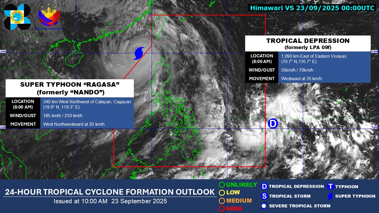 Super Typhoon Nando has left the Philippine Area of Responsibility, according to PAGASA. 