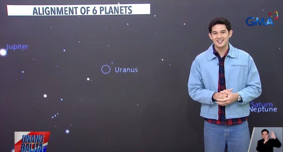 Six planets to align on September 1 to 7, 2025