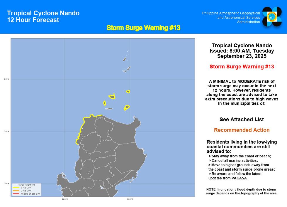 Storm surge warning up in Cagayan, Ilocos Norte, Ilocos Sur