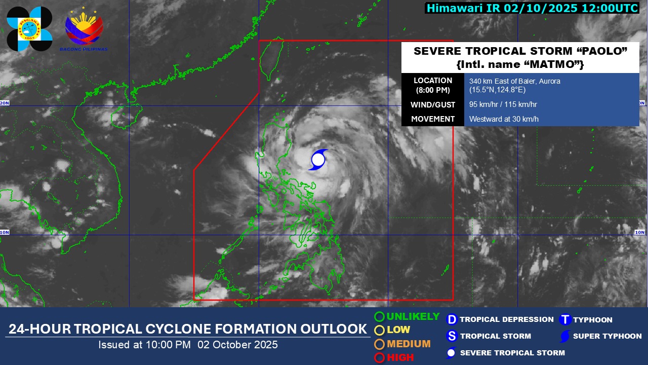 Stronger Paolo now a severe tropical storm