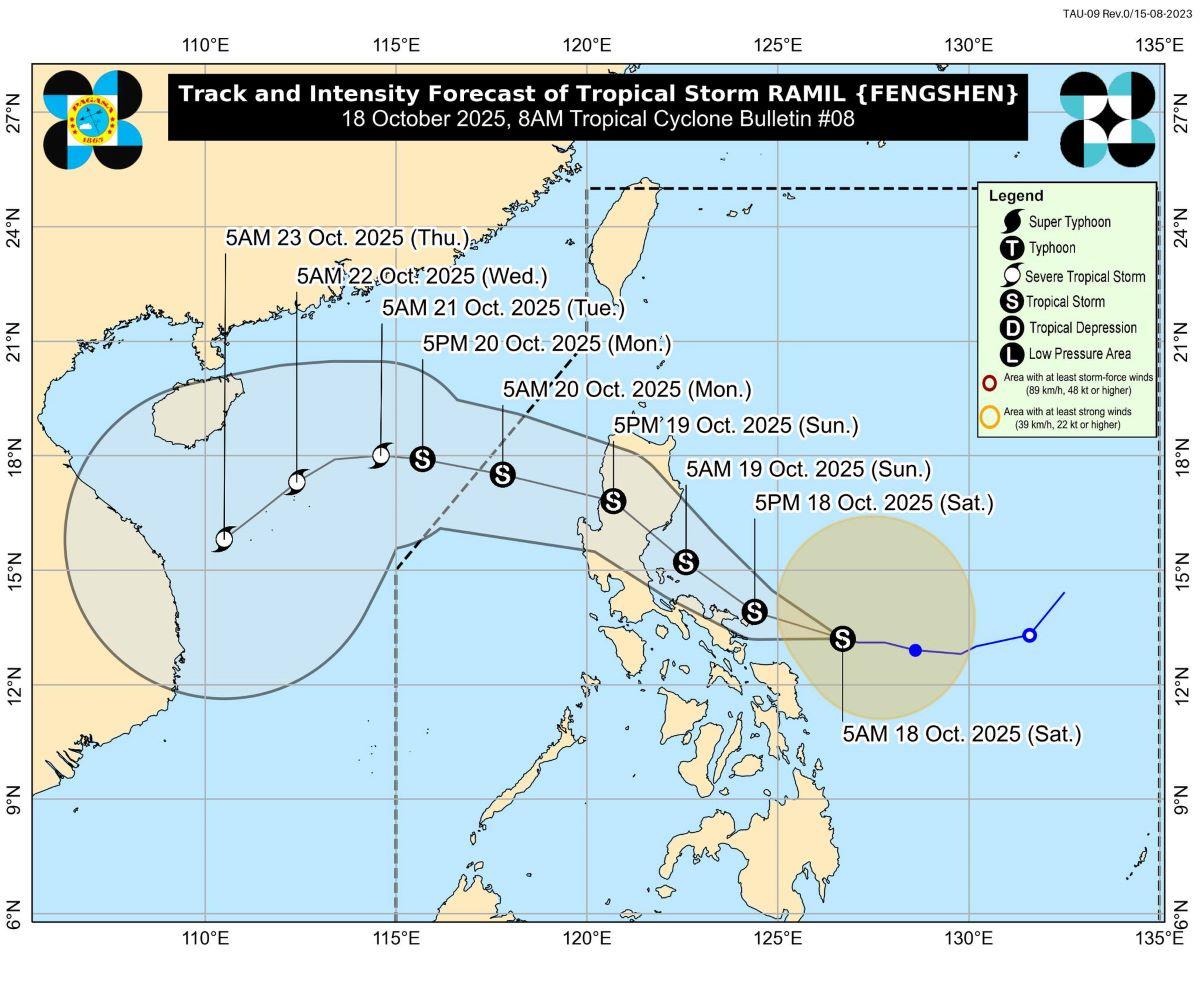 Signal No. 2 up over 4 areas as Ramil moves over the sea east of Sorsogon