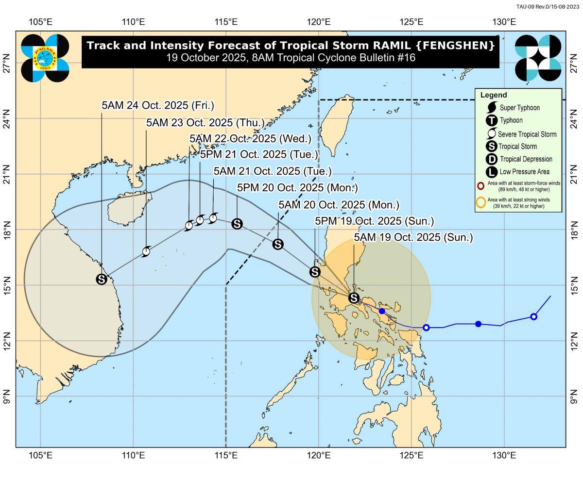 17 Luzon areas under Signal No. 2 as Ramil further moves west northwest