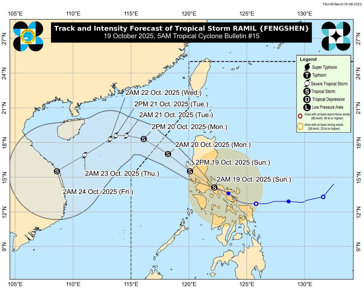Signal No. 2 up over 17 areas as Ramil maintains strength over Quezon