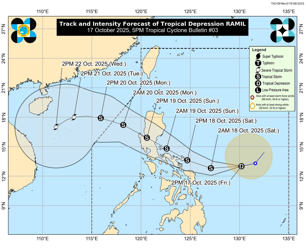 Signal No. 1 up in Luzon, Visayas as Ramil keeps strength