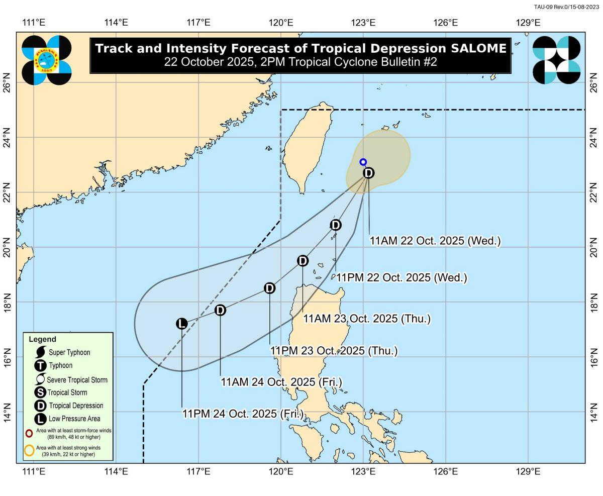 3 areas under Signal No. 1 as Salome remains over Batanes