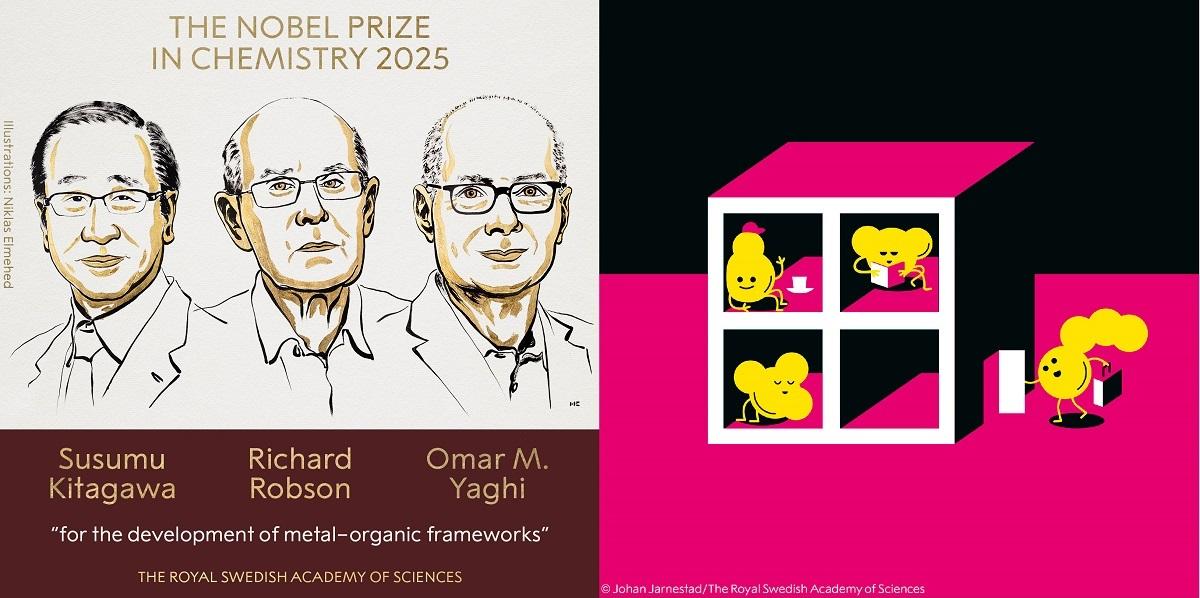 Three share 2025 Nobel Prize in Chemistry for metal–organic framework development