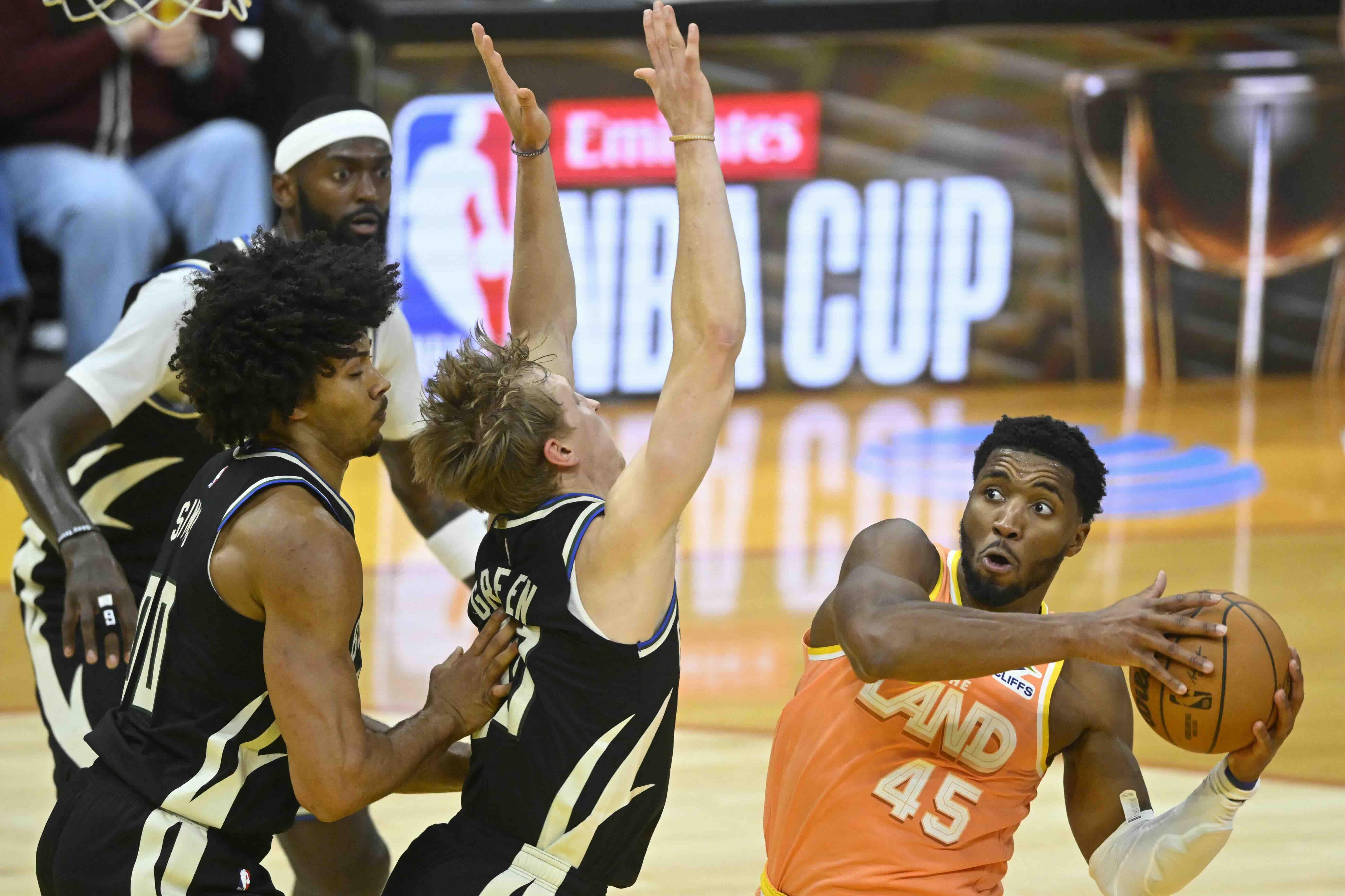 NBA: Donovan Mitchell collects 37 as Cavaliers outclass Bucks