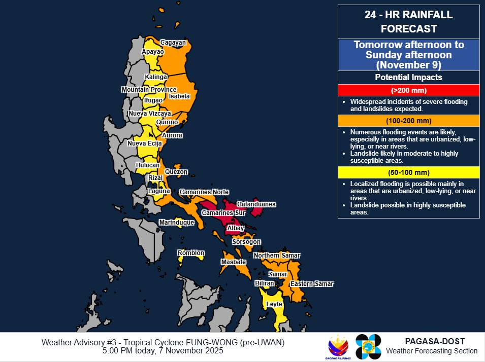 PAGASA issues alert for over 200 mm rain in Camarines Sur, Catanduanes, Albay