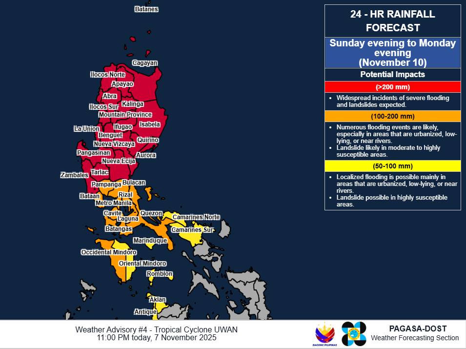 Over 200 mm of rain from Uwan expected in 18 Luzon provinces starting Sunday night