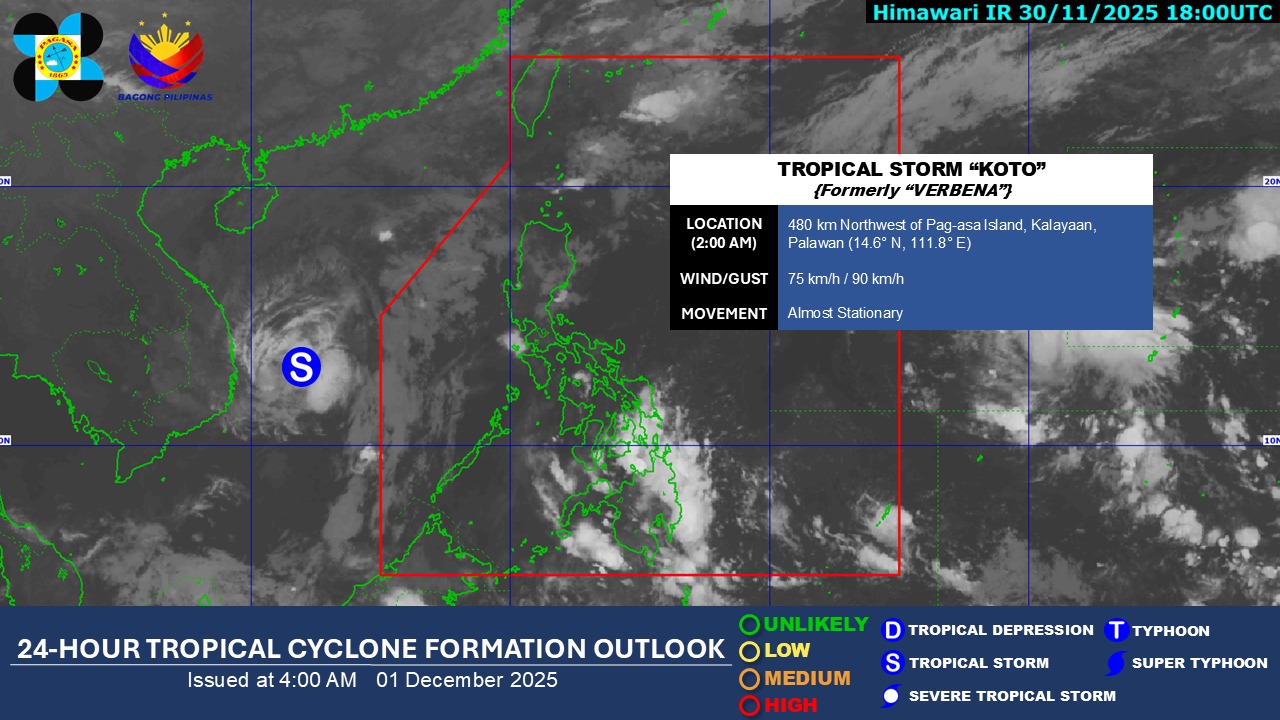 PH to have cloudy skies, rains amid ITCZ, Amihan, easterlies