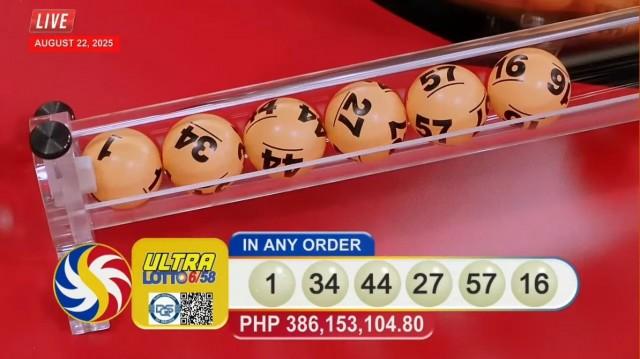 The biggest lotto jackpot won this year was P386,153,104.80, won by one Ultra Lotto 6/58 bettor on August 22, 2025.