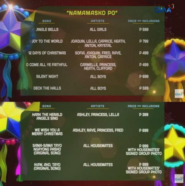 Photos: Pinoy Big Brother