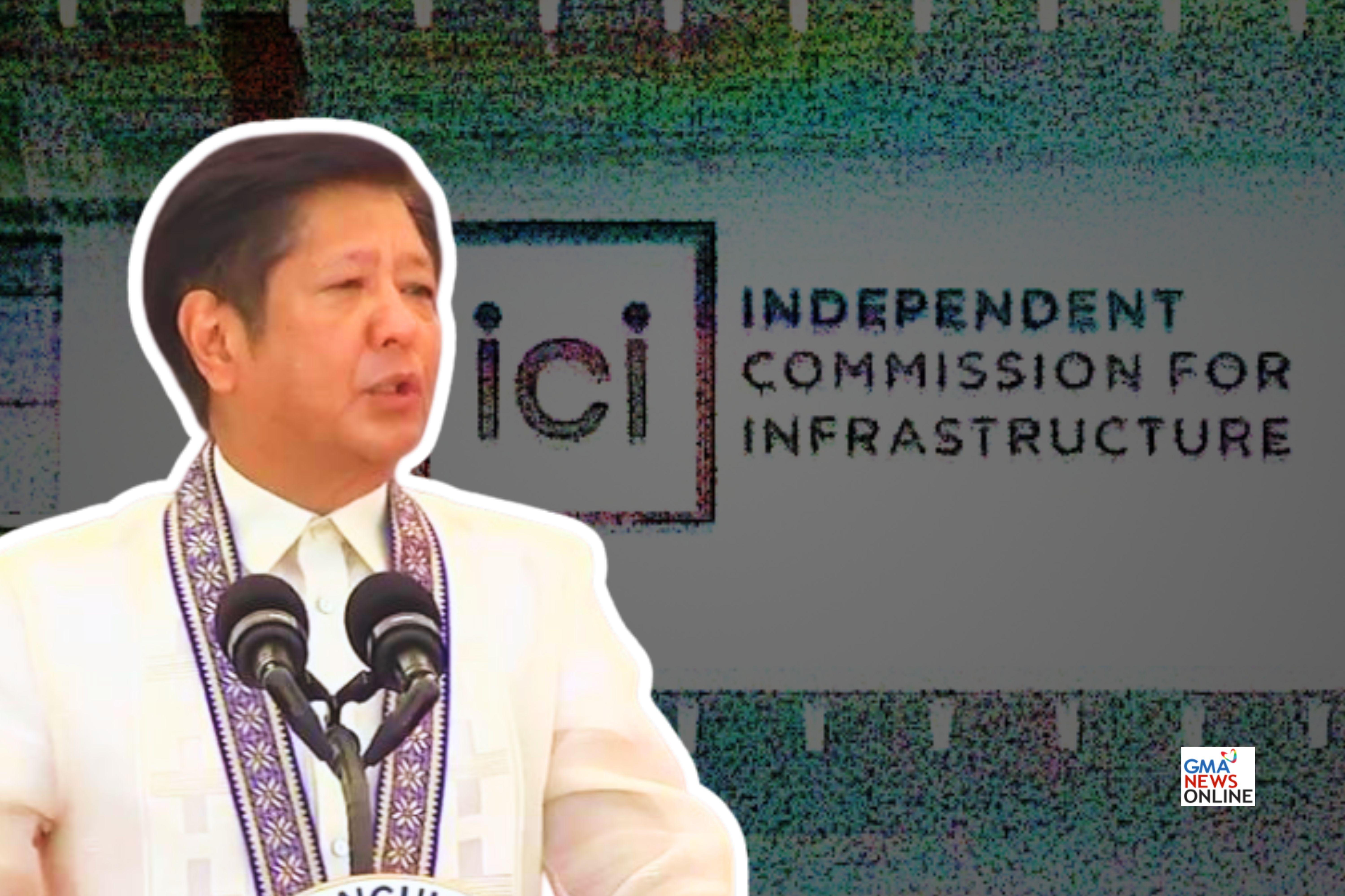 Palace says Marcos still confident with ICI