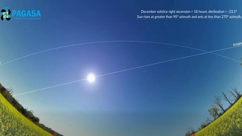 Shorter day, longer night on Dec. 21, says PAGASA