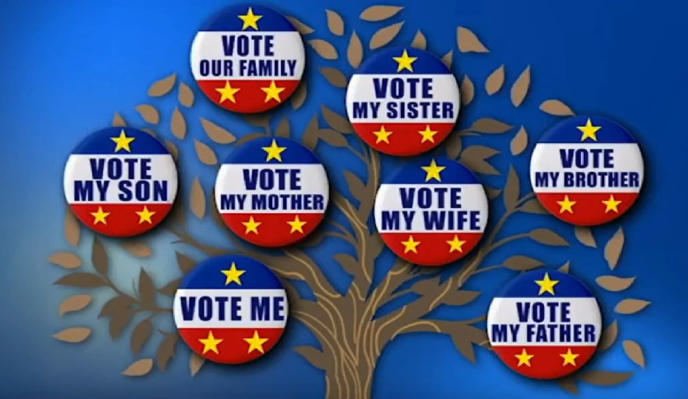 Mga panukalang batas kontra political dynasty, ano nga ba ang kinahinatnat noon? 