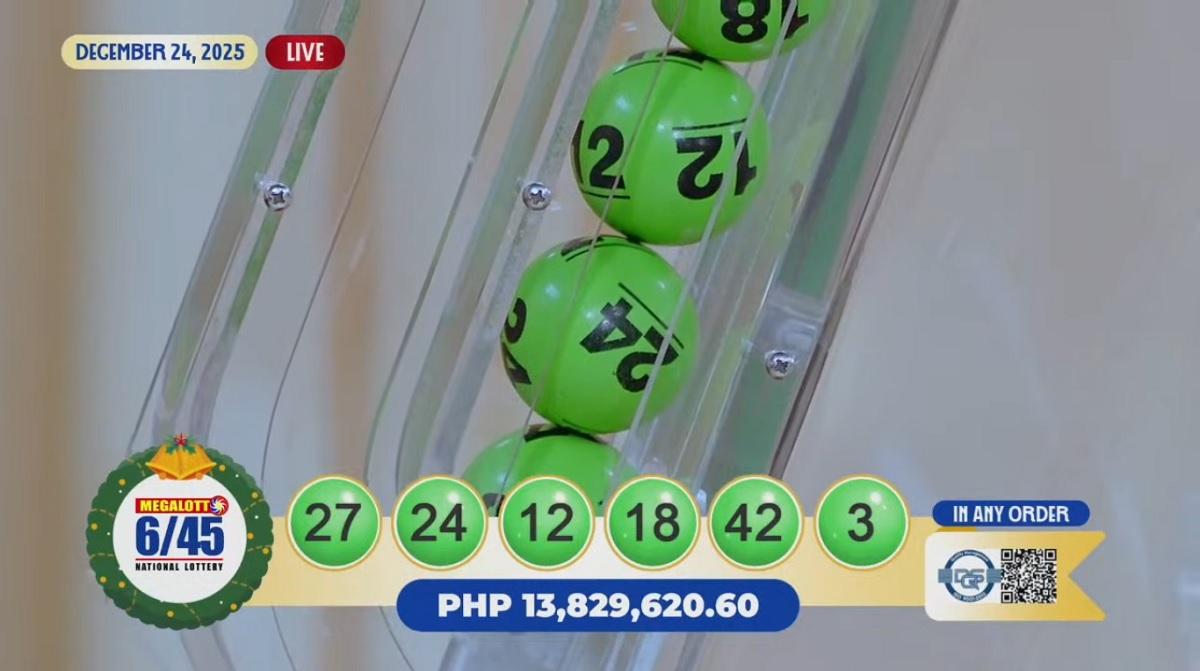 One bettor wins P13.8-million Megalotto jackpot on Christmas Eve
