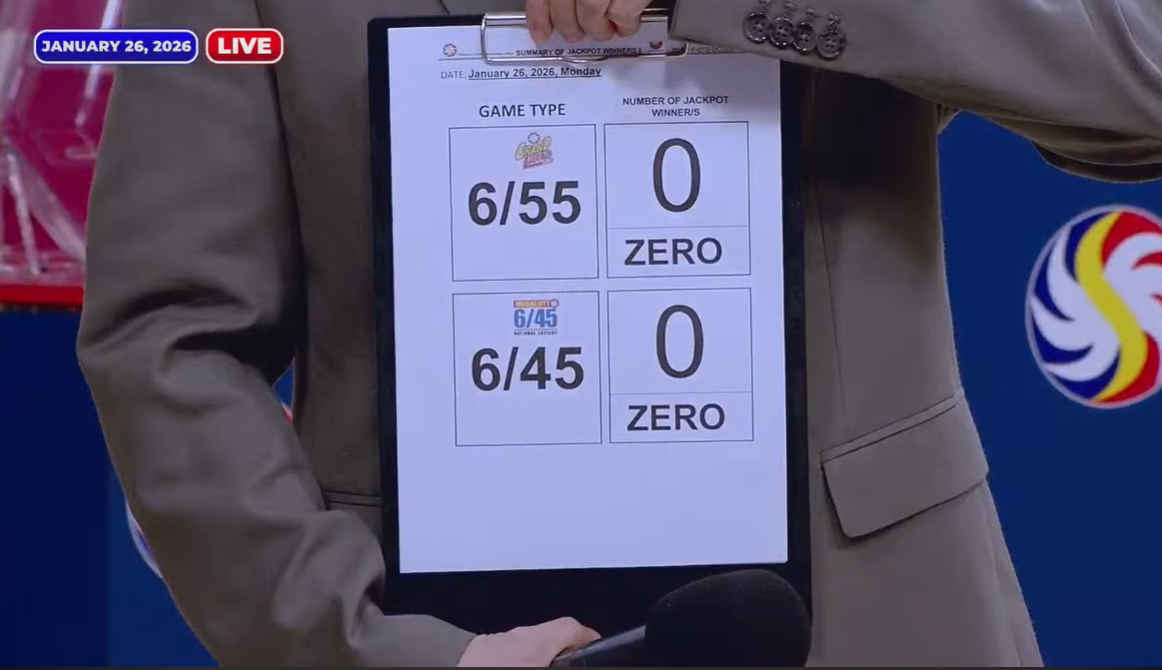 PCSO: No jackpot winners in 6/45, 6/55 lotto draws on Jan. 26