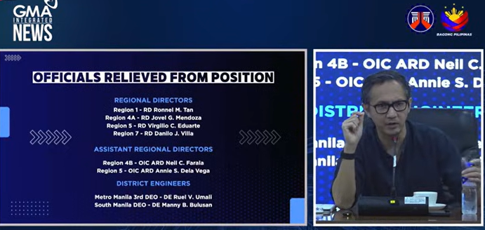 8 DPWH regional, district execs under probe, relieved from post —Dizon